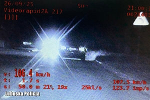 pomiar prędkości pojazdu