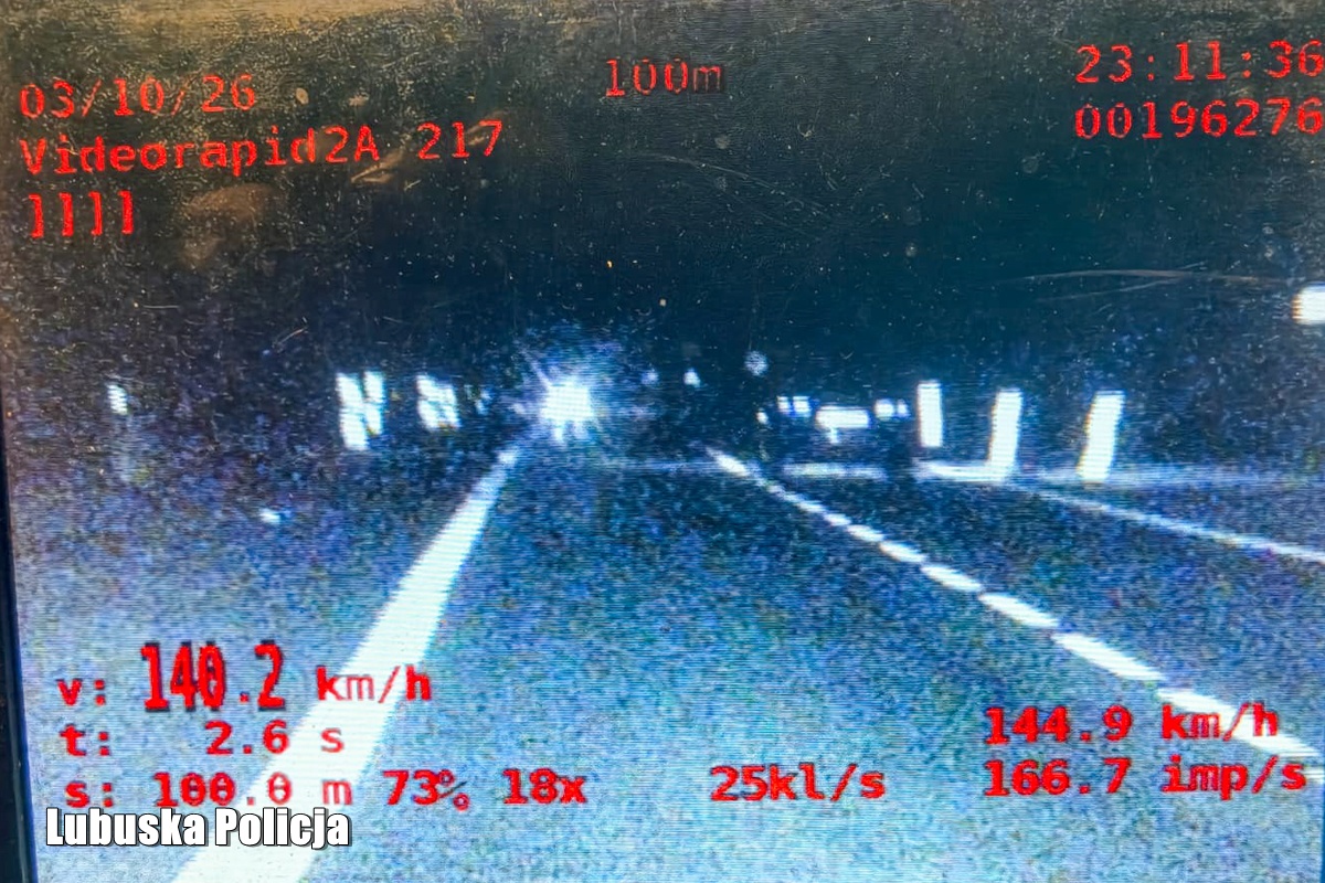 Niebezpieczna jazda zakończona utratą uprawnień. 21-latek pędził o 80 km/h za szybko